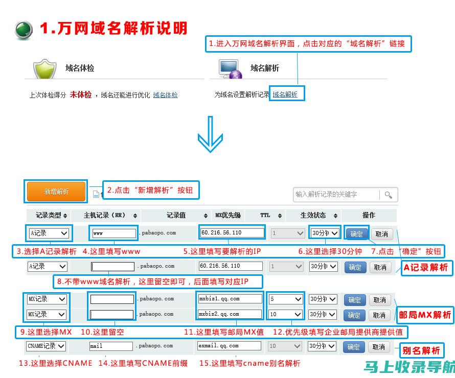 解析站长之家查IP的准确性和效率性